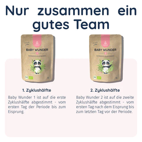 Kinderwunsch Produkte online kaufen – frauenglück.ch
